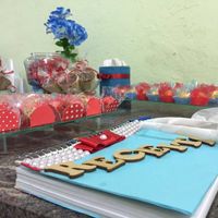 Chá de panela diy (vermelho e tons de azul) - 3