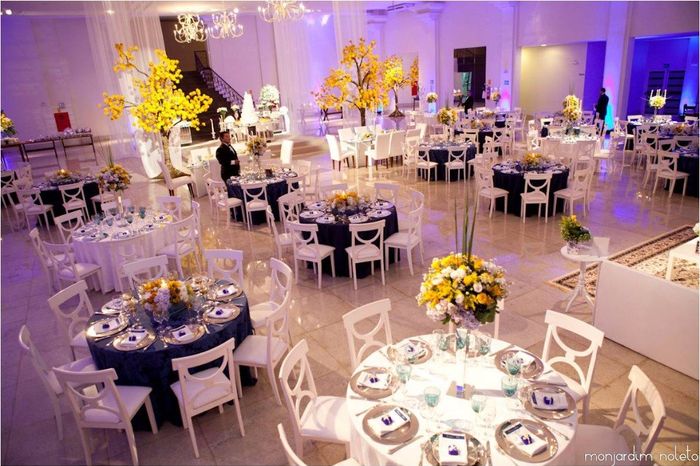Decoração: Azul + amarelo 