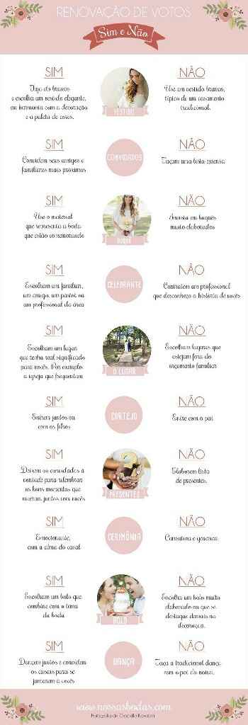  Renovação de votos - 1