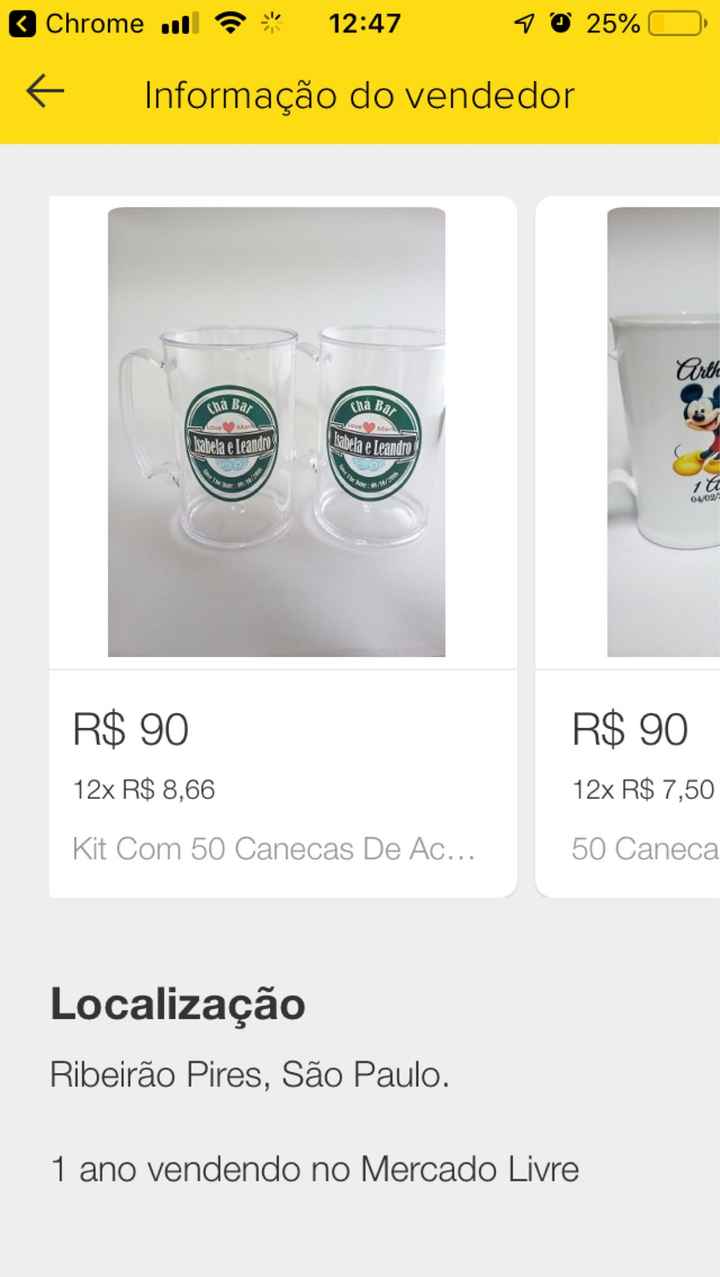 Nossas Lembrançinhas 🥰 - 1
