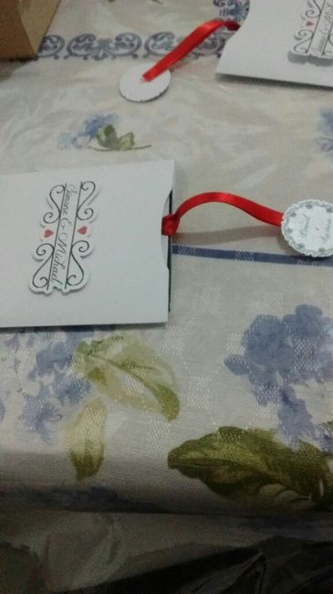 Meu manual dos padrinhos/caixinha - 7