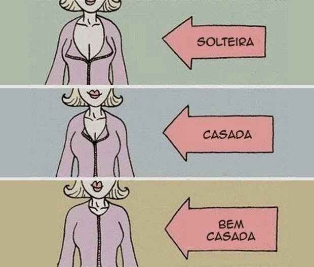 Humor de noiva: Humor de noiva: Charges qual é a melhor - opção 1