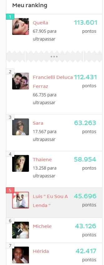 Meu Rancking