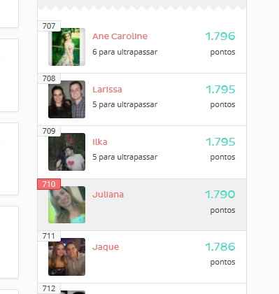Rancking Juliana
