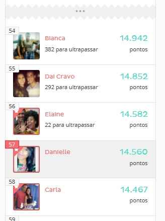 Rancking Danielle