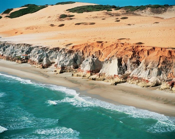 Praia de Canoa Quebrada