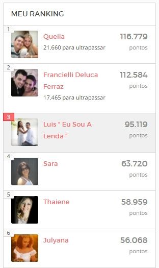 meu ranking
