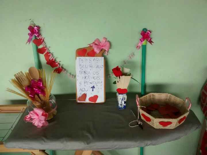 Meu chá de cozinha - 5