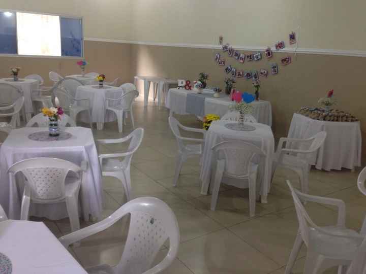 Inspirações para o meu chá bar - 1
