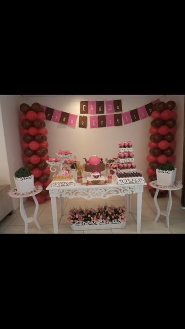 Qual decoracao pró chá se de panela escolho? - 2