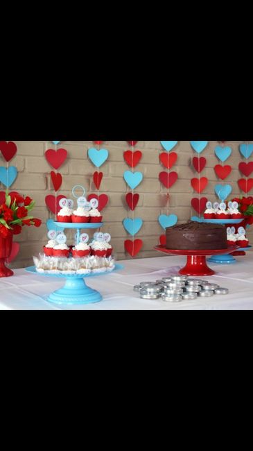 Qual decoracao pró chá se de panela escolho? - 3