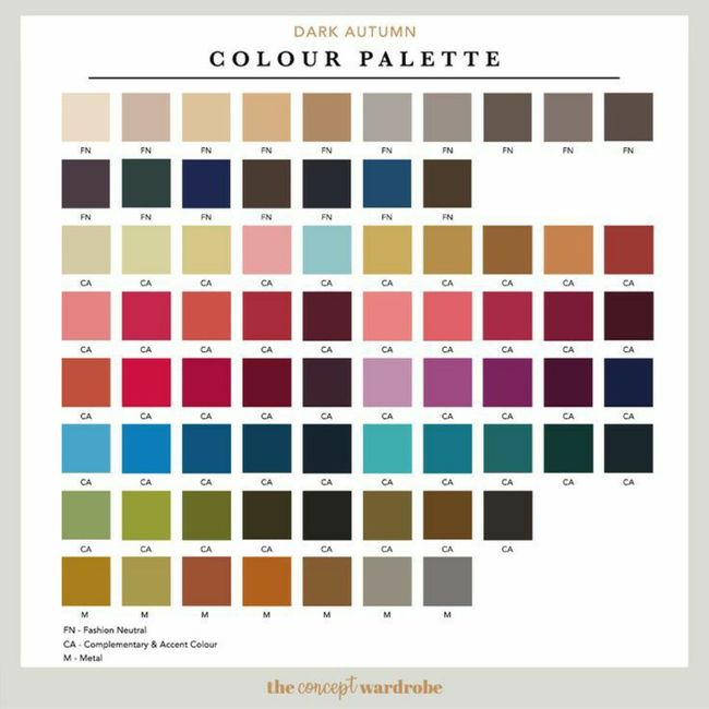 Análise de coloração pessoal para o dia C! 🎨 8