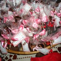 Cesta das Lembrancinhas