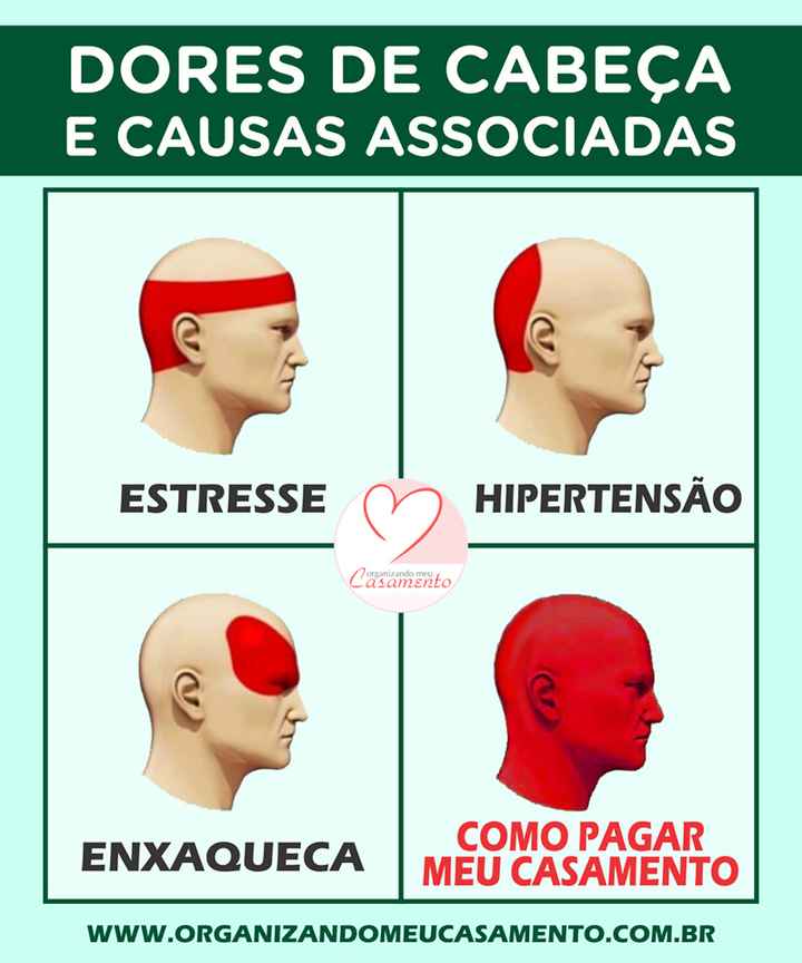 Quem está assim também?