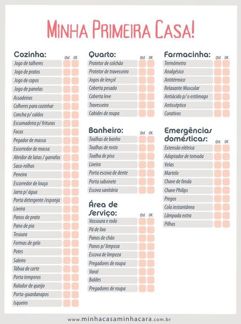 o que precisa numa casa? 1