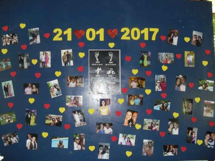 Quadro com as fotos