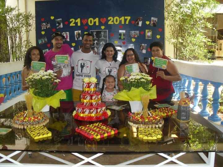 Minhas sobrinhas,Irmão, Cunhada e Mãe