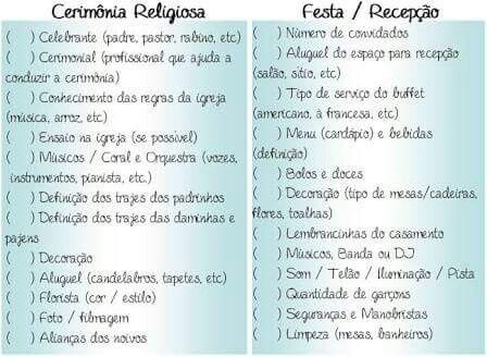 Lista de casamento - 3