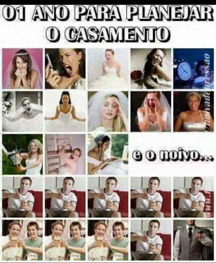 Como é o comportamento da noiva e do noivo? - 1