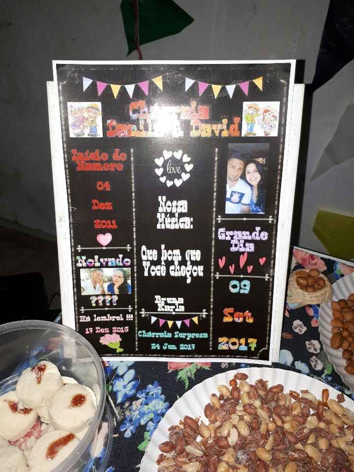 Chá arraial surpresa!!! - 2