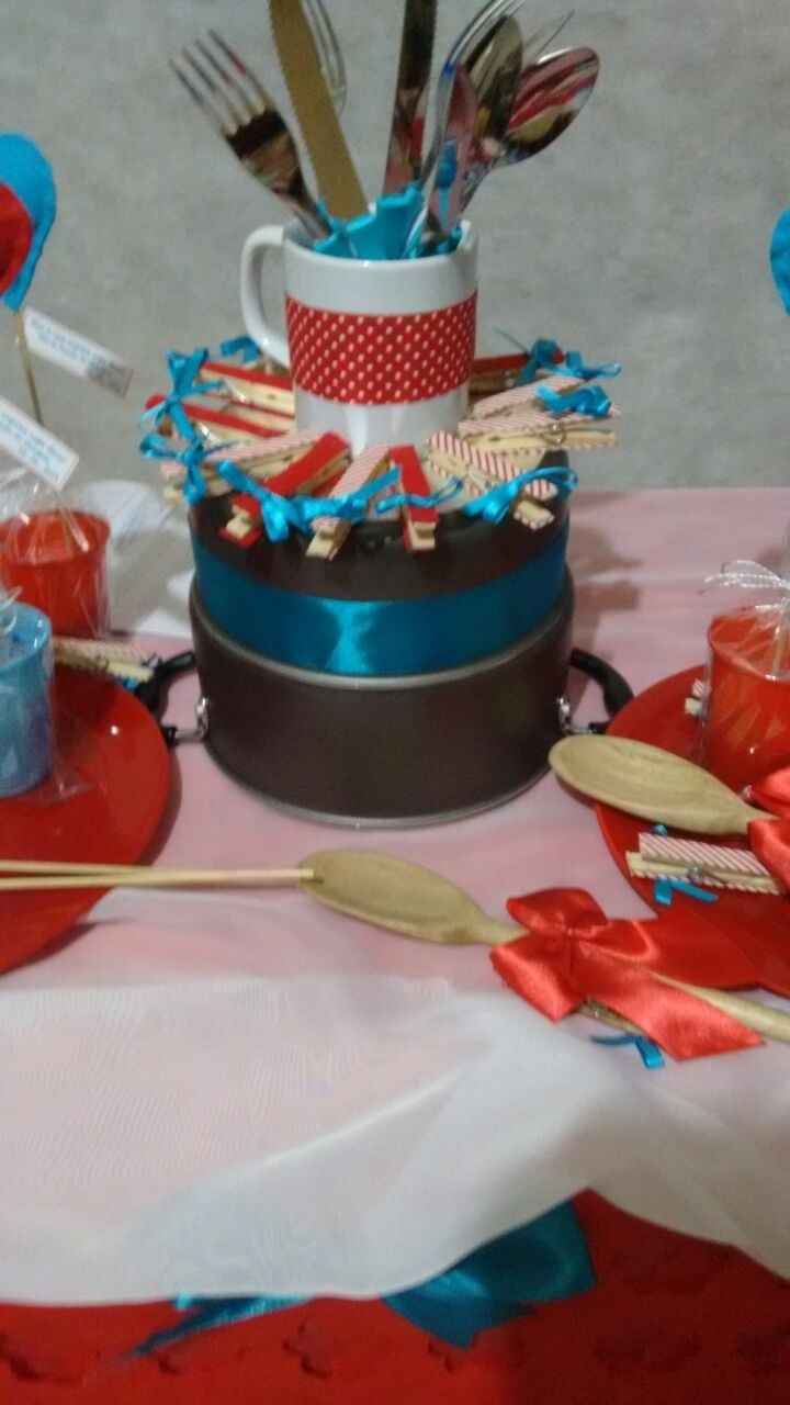 Chá de Panela