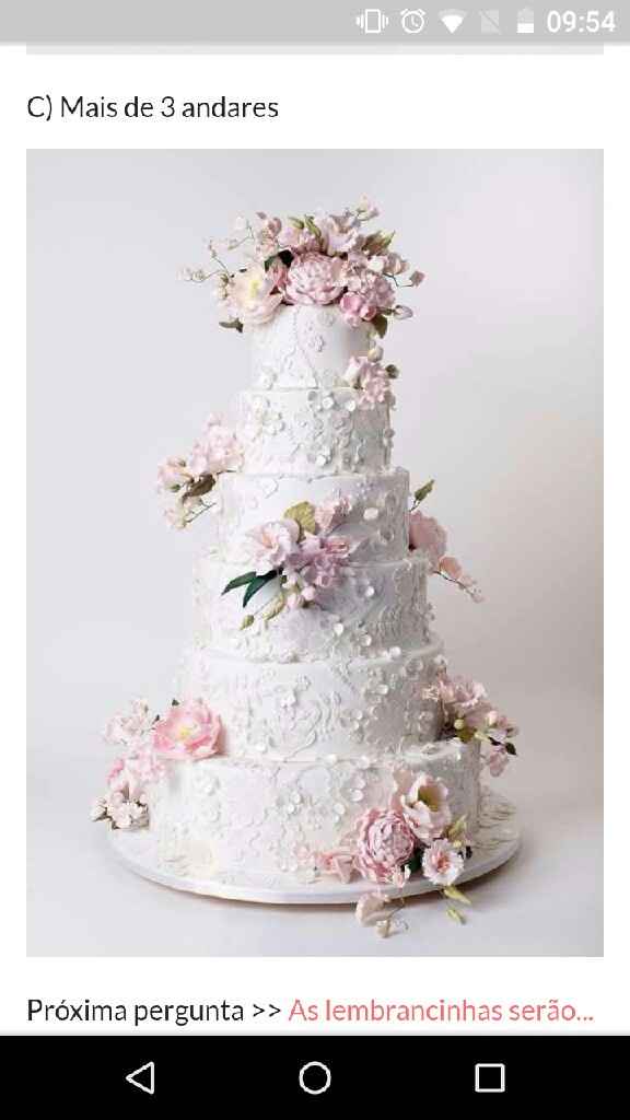 Seu bolo de casamento se parece com... - 1