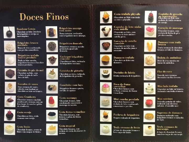Sem ideias para docinho - 1