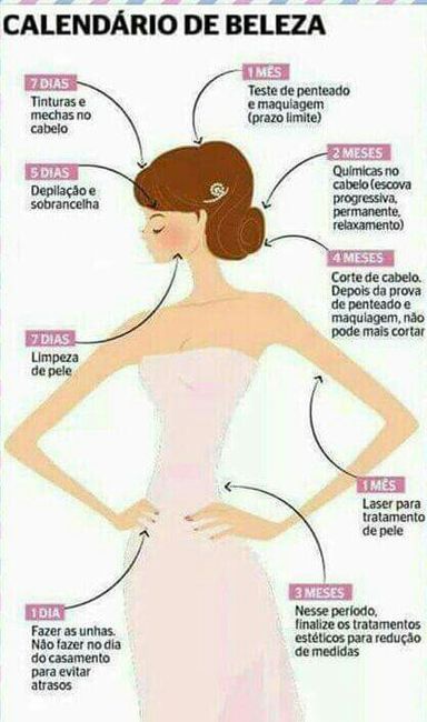 Dica de beleza: quanto tempo antes fazer? - 1