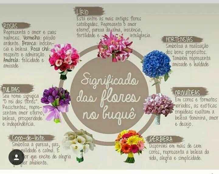 Dica perfeita - 1