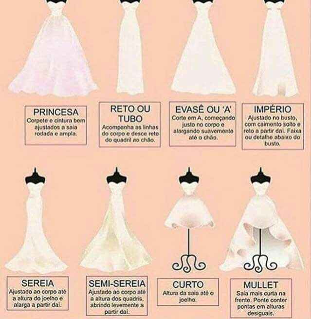Qual será o de vocês noivinhas - 1