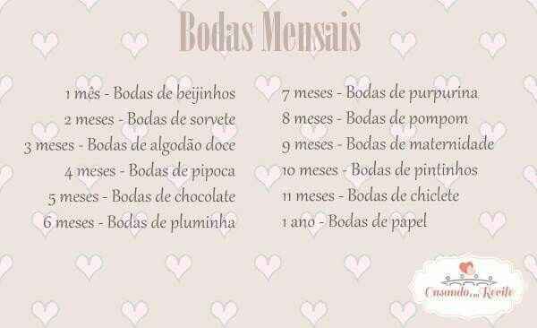Em qual vcs estão?? - 1