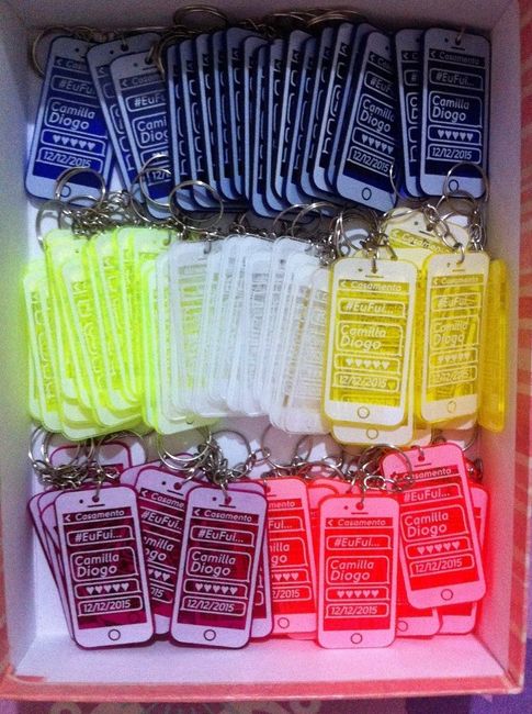 Chaveirinhos para Hora da Vaquinha