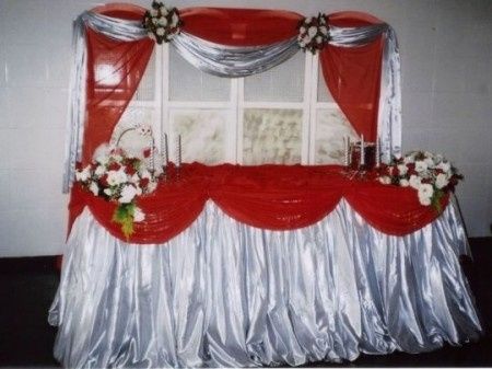 Mesa do bolo inspiração 