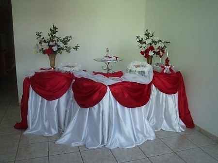 mesa de doces inspiração 