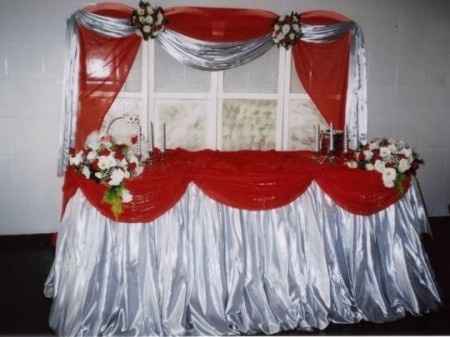 Mesa do bolo inspiração 