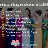 Lista de músicas 