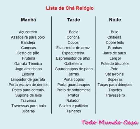 Chá de Relógio