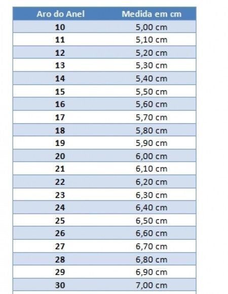 Tirar Medida Do Dedo Para Aliança Como Tira A Medida Das Alianca