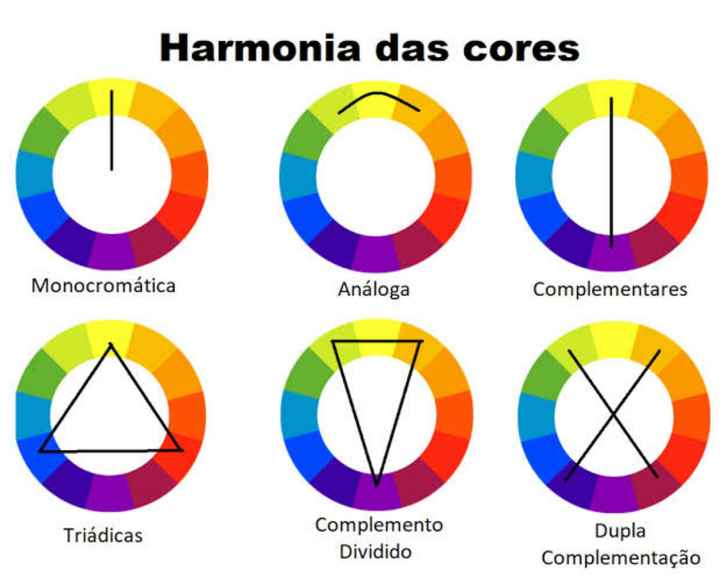 Oi gente! Gostaria de saber qual cor vocês colocaram ou colocariam de cor para as mães, com vestido 