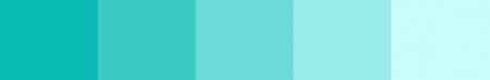 Azul Tiffany