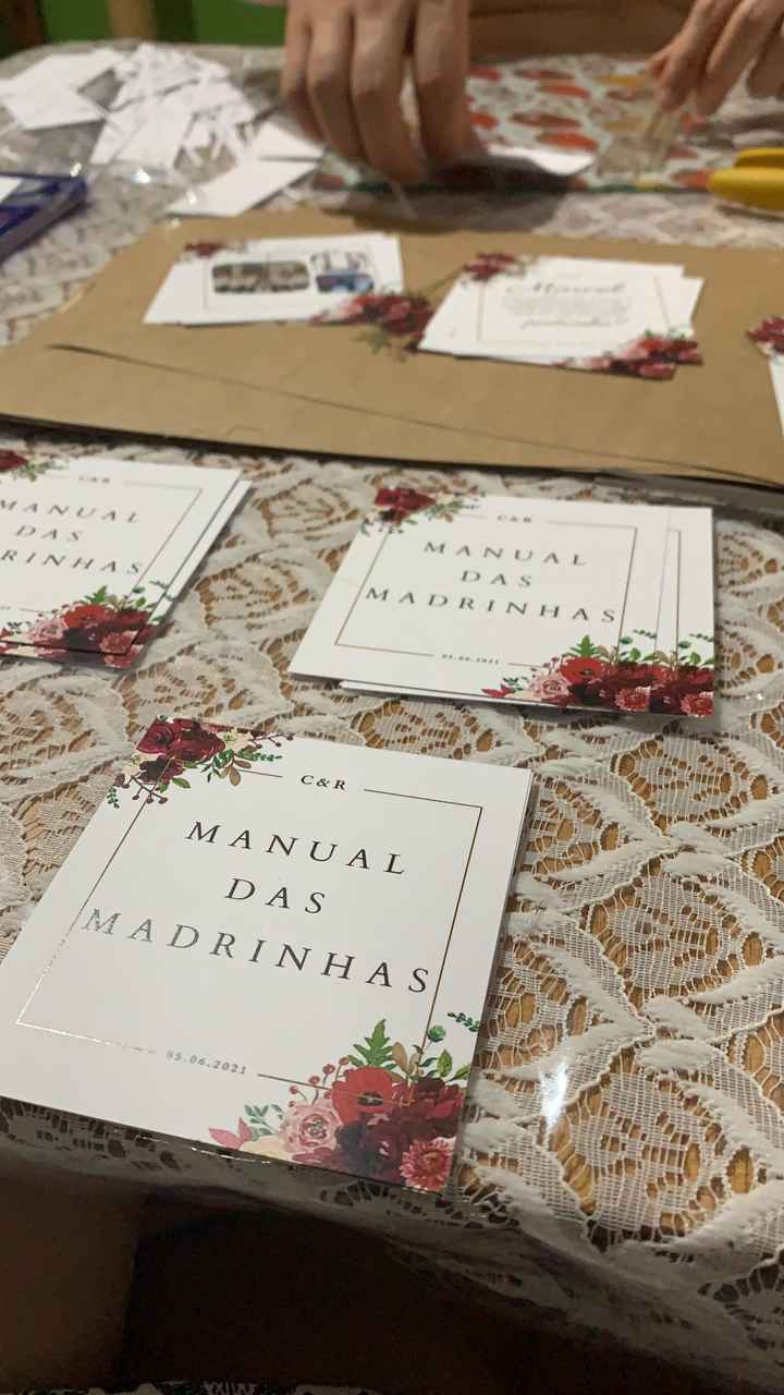 Presentes dos padrinhos/madrinhas/pais/damas de honra - 2