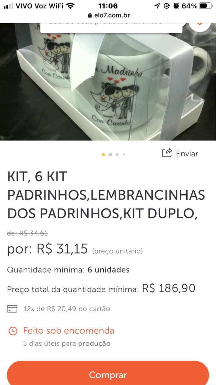 Oque acham desse convite para padrinhos? - 2