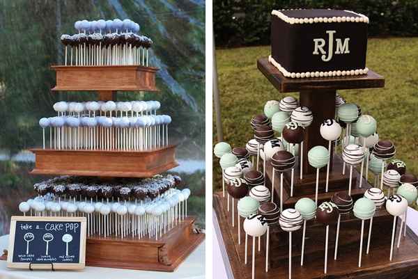 Cake POP