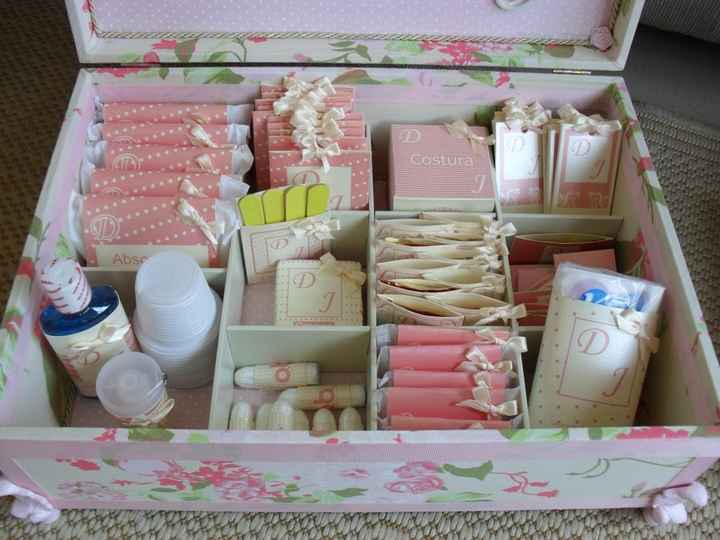 Kit Lavabo