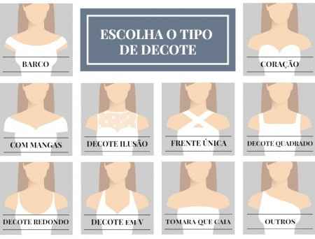 O decote - Com mangas