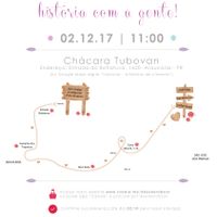 Informações Adicionais