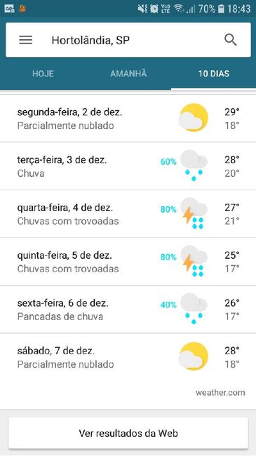 Noivos que se casam  em 7 de Dezembro de 2019 em São Paulo - 1
