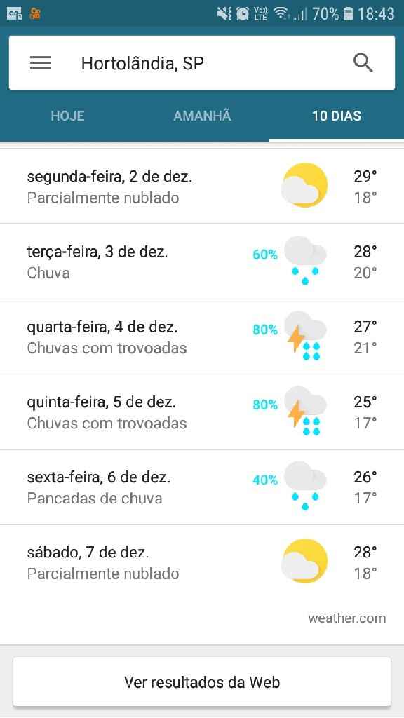 Noivos que se casam  em 7 de Dezembro de 2019 em São Paulo - 1