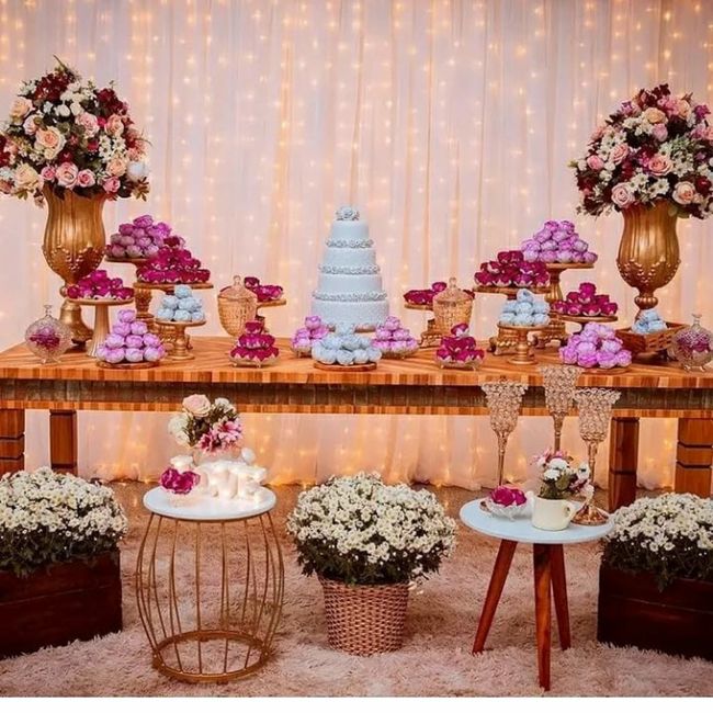 Me ajudem a escolher a paleta das forminhas pleaseee, vai ser essa decoracao só vai muda que as bandejas vão ser pérolas e cristal, e pe da mesa o fun 3