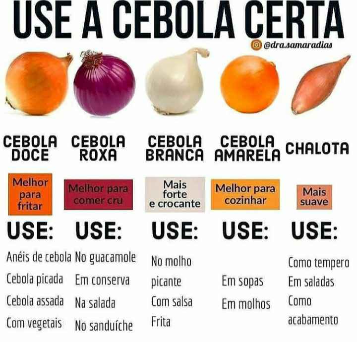Dicas de receitas e de cozinha - 2